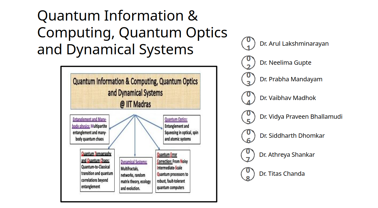 Dynamical systems