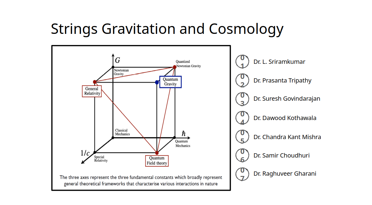 Gravitation and Cosmology