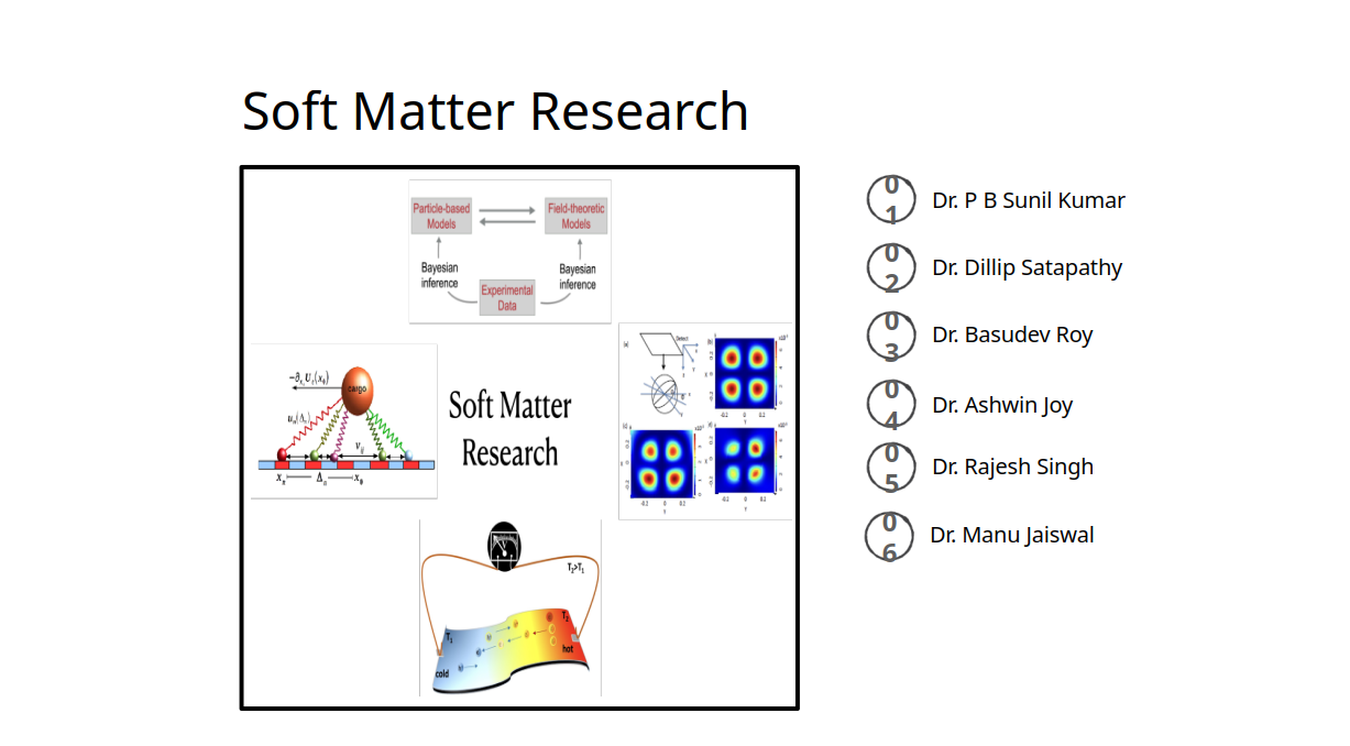 Soft Matter and  Biological Physics