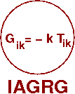 Iagrg Logo