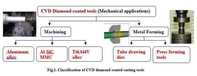 dimond1